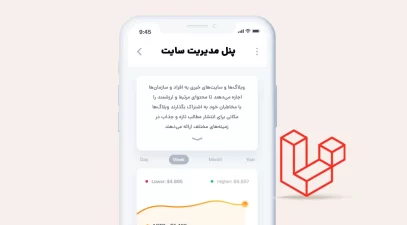 ساخت پنل اختصاصی مدیریت سایت