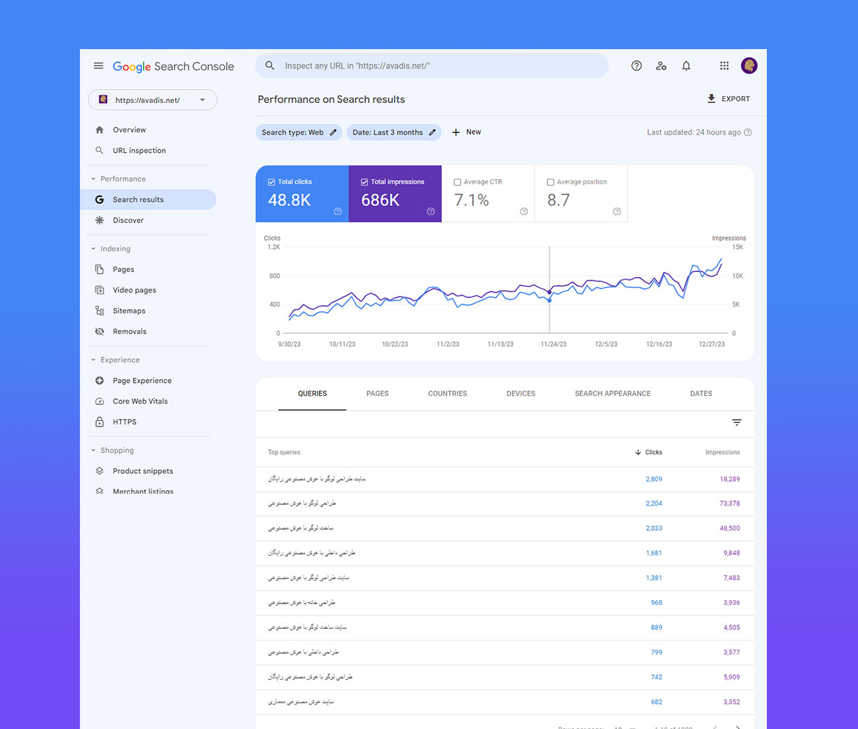 بهینه سازی سایت و سئو SEO آوادیس