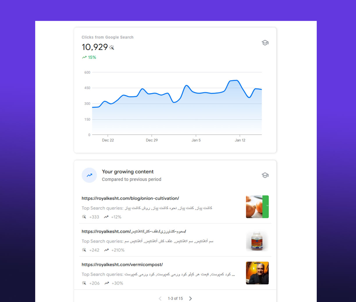 سئو سایت شرکتی، رشد و افزایش فروش با سئو سایت شرکت، Corporate Website Seo