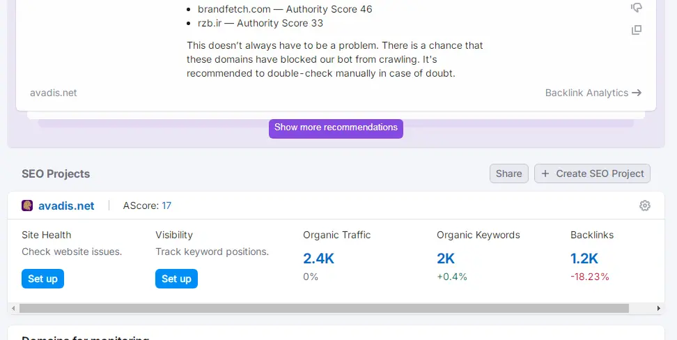 رتبه کلمه کلیدی در گوگل چیست و چطور بررسی می شود؟ 15 SEMrush برای بررسی کلمات کلیدی رقبا