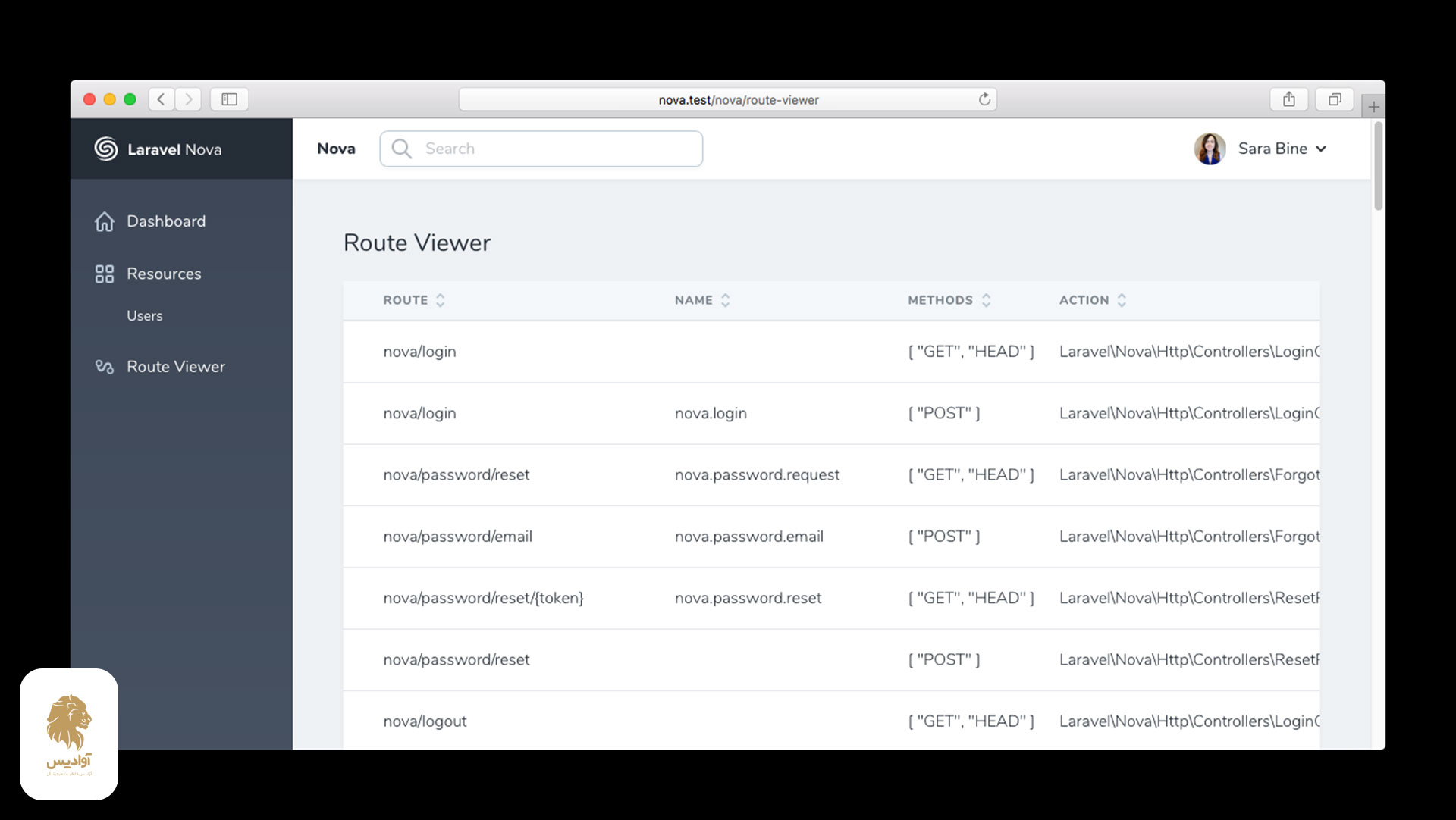 پنل ادمین لاراول نوا Laravel Nova