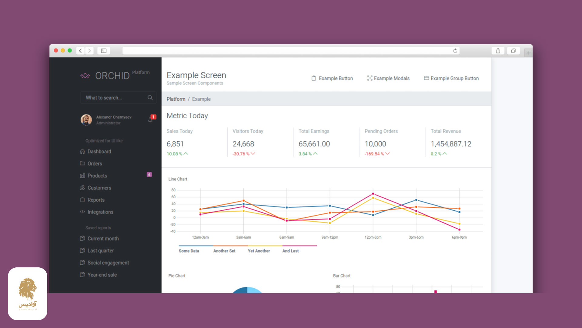 ارکید، پنل ادمین لاراول