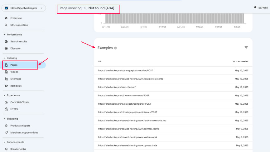 یافتن صفحات 404 در Google Search Console
