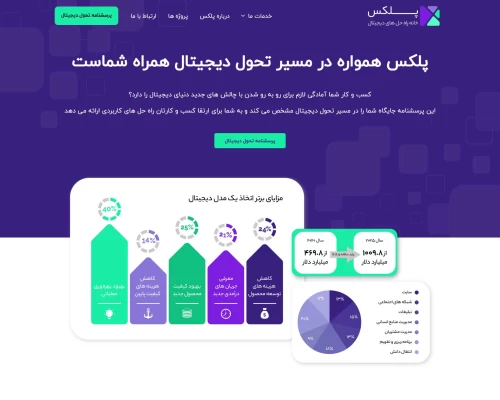 پلکس